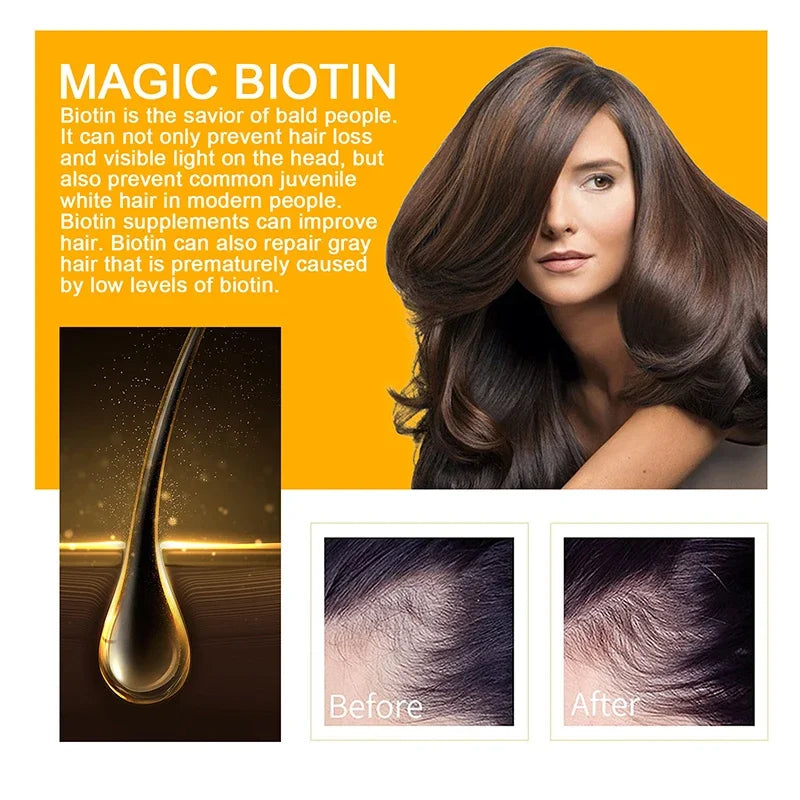 Shampoo Anti Hair Loss Serum Biotin Fast Hair Growth